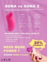 LeloSona Cruise 聲波脈動陰蒂按摩器第二代 - 桃紅色產品編號                7350075027819 - Image 5