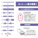 Magic EyesLove Pincher 震蛋- 黑色產品編號                4571324243207 - Image 4