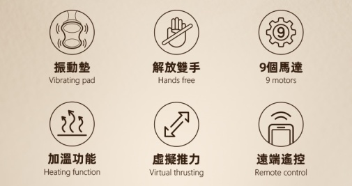 後 庭 拉 珠 - medical grade silicone anal beads structure