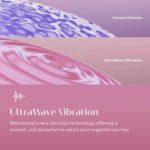 WomanizerVibe UltraWave 靜音振動陰蒂按摩器 - 暗粉產品編號                4251460623780 - Image 4