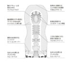 Tenga經典真空杯－紅色標準型 (最新版) - Image 2